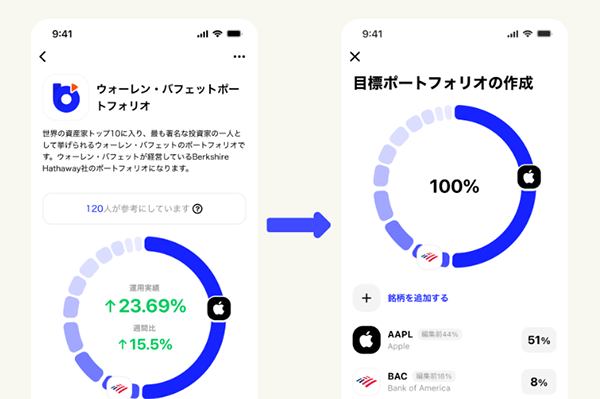 ①ポートフォリオ共有機能