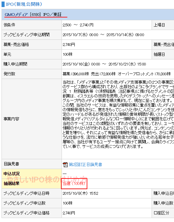 Ipo当選の穴場 Gmoクリック証券に注目