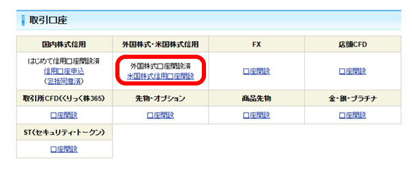 SBI証券マイページスクリーンショット