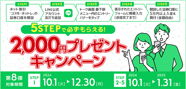 岩井コスモ証券の口座開設キャンペーン