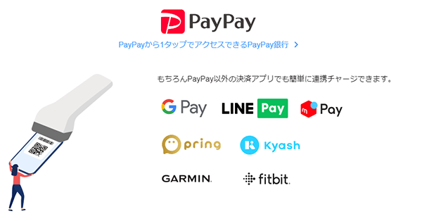 PayPay銀行は各種キャッシュレス決済と連携